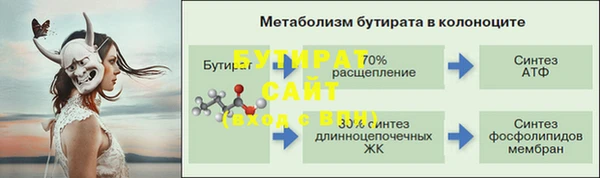 метадон Абдулино